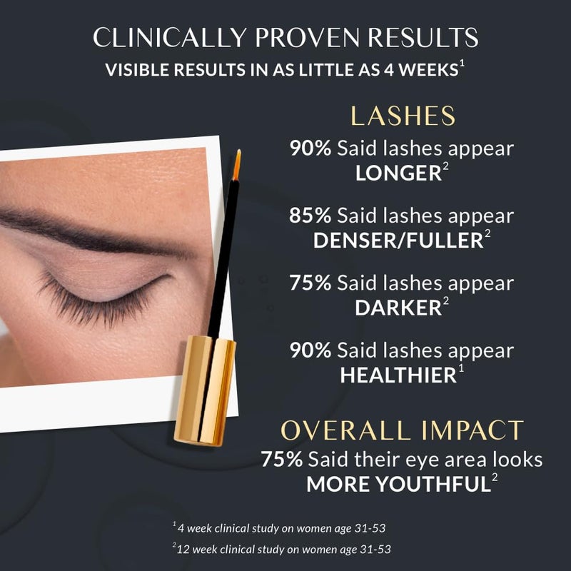 Xtreme Lashes Amplifeye Advanced Lash & Brow Fortifier - Image 3