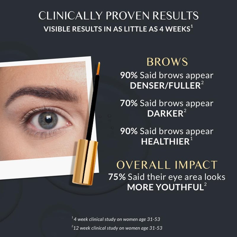 Xtreme Lashes Amplifeye Advanced Lash & Brow Fortifier - Image 4