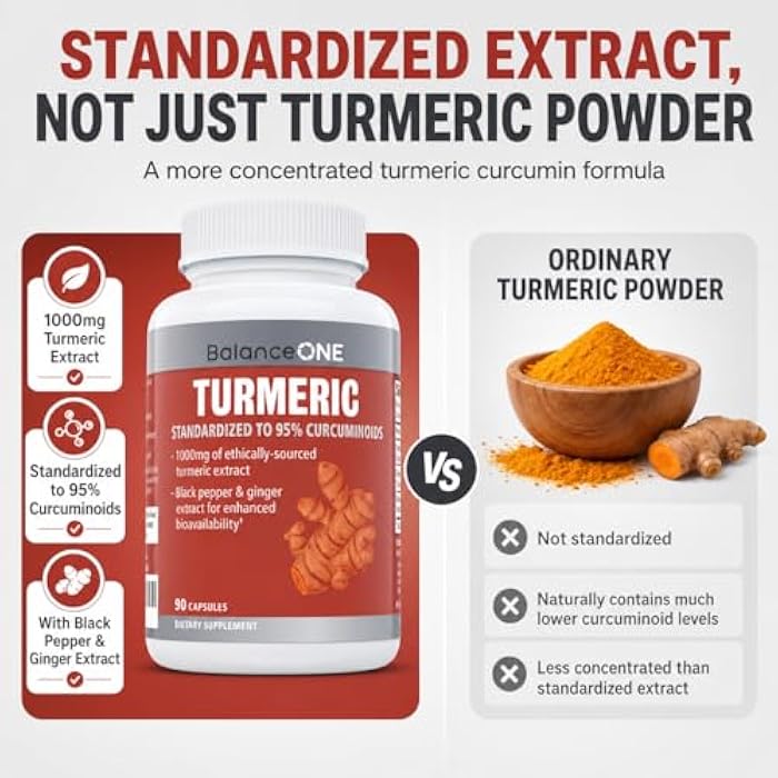 Balance ONE Turmeric Extract 1000mg - Turmeric Curcumin Supplement with 95% Curcuminoids, Black Pepper Piperine & Ginger - Joint Comfort & Antioxidant Support - Image 2