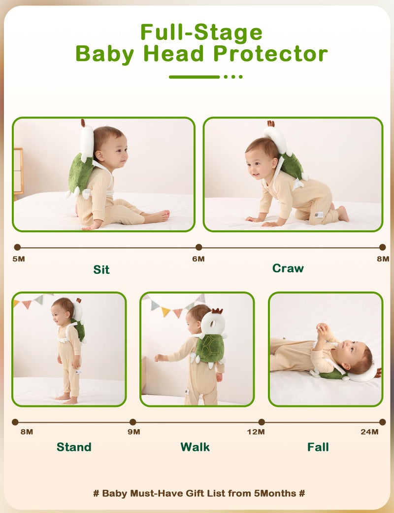 JunNeng Baby Head Protector Backpack, Toddler Walking Fall Head Protection, Green Frog - Image 5