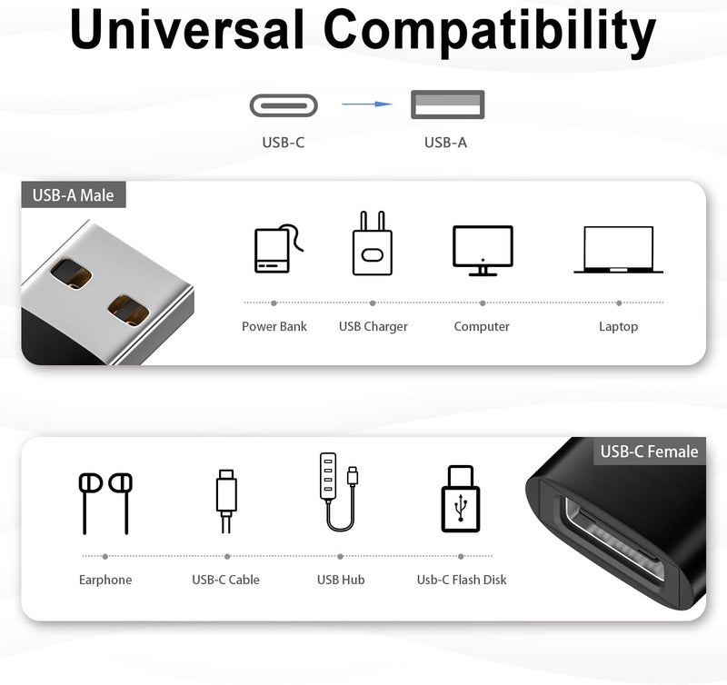 ETZIN USB to USB C Adapter,Type C Female to USB A Male Charger Cable Converter for i Watch Ultra iWatch Series 9 8 SE,AirPods Pro 2,iPhone 15 14 13 12 Max,iPad 10 Air 4 5 Mini 6,S23,OTG (EPL-1295CC) - Image 2