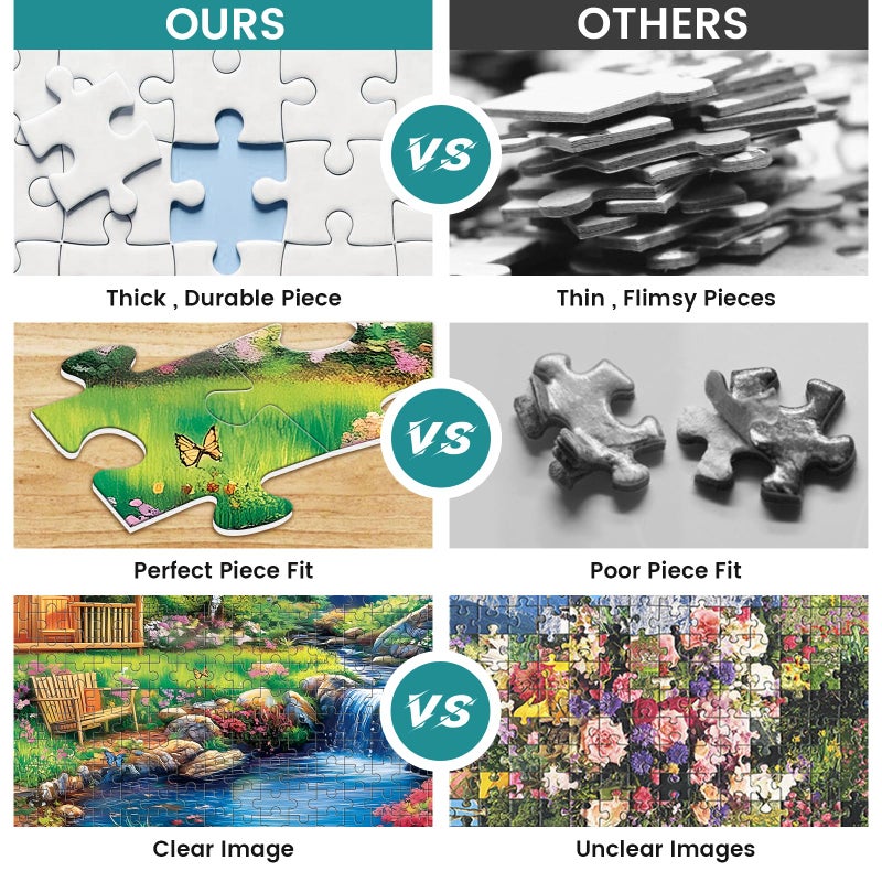 VOLUVOLU 500 Pieces Jigsaw Puzzles for Adults, Forest Cabin Puzzle for Adults Seniors, River Flowers Puzzle 500 Pieces, Gift for Birthday, Home Decor, Fun for Family Entertainment(20.5 * 15 in) - Image 3