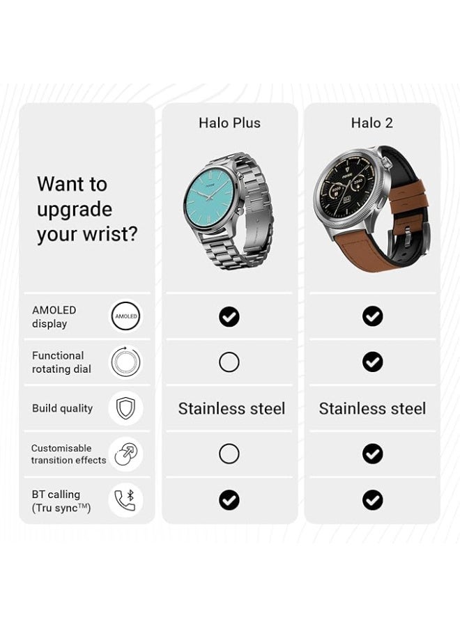 Noise Twist 2 Smart Watch with 1.43” AMOLED Screen, AI Search & Voice Assistant, Bluetooth Calling, Stainless Steel Back, 7-Day Battery, 100+ Watch Faces, Health Suite, IP68 (Gold Link) - Image 3