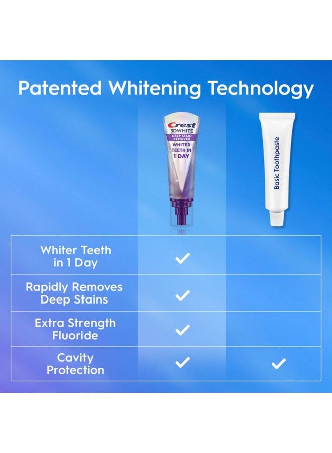 كرست معجون أسنان كريست ثري دي وايت بريليانس لإزالة البقع العميقة، بياض لامع - 3.1 أونصة/عبوة من قطعتين - Image 4