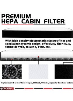 SYOSI Tesla Model 3 Model Y Air Filter HEPA, 2 Pack Cabin Air Filter HEPA for Tesla Model 3 Model Y, Tesla Air Conditional Replacement Cabin Air Filter  - Image 3