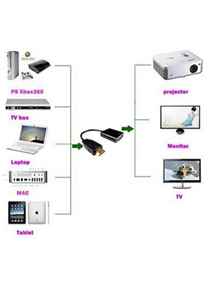 كابل محول صوت وفيديو من HDMI ذكر إلى VGA أنثى لجهاز الكمبيوتر أسود - Image 4