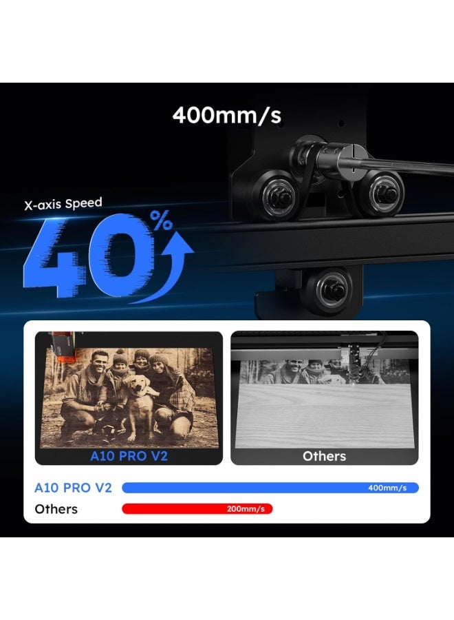 اوتومستاك ATOMSTACK 10W الليزر النقش، A10 PRO V2 الليزر القطع، آلة النقش الليزر عالية الدقة 0.06mm للخشب والمعادن، الأكريليك الداكن، الزجاج، الجلد - Image 2