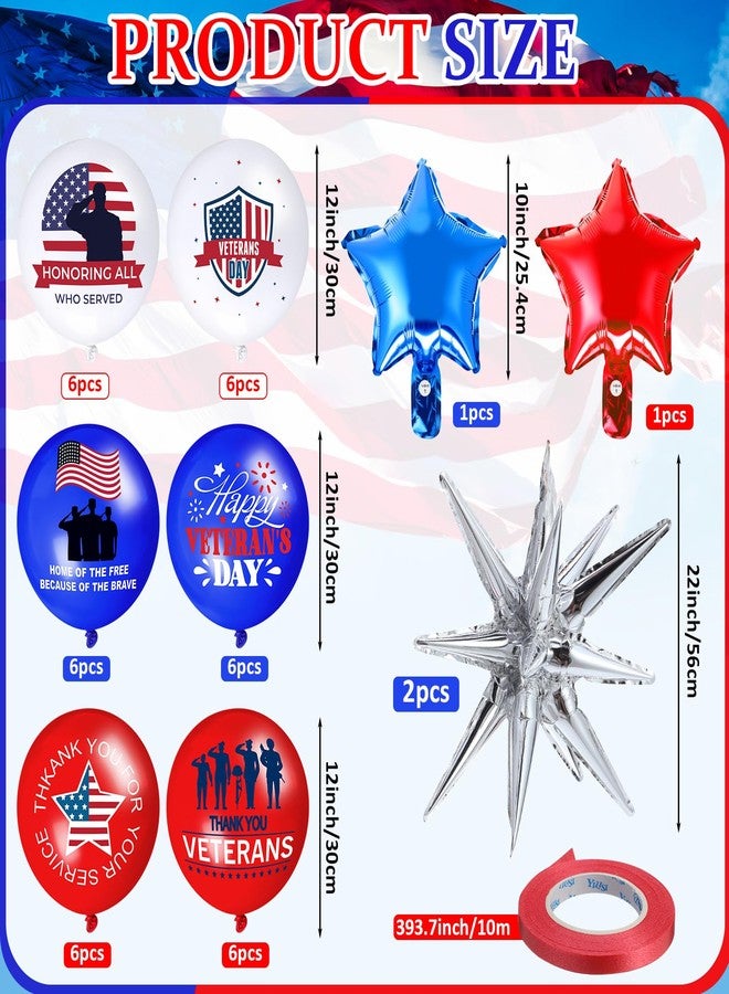 هونغداو مجموعة بالونات يوم المحاربين القدامى من هونغداو، 12 بوصة، بالون أمريكي أزرق أحمر أبيض، شكرًا لك أيها المحارب القديم على موضوع وطني مستقل، ديكورات تذكارية ليوم الرابع من يوليو، لوازم الحفلات (يوم المحاربين القدامى) - Image 2