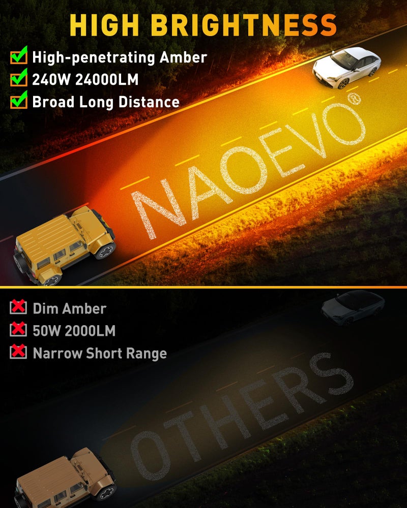 NAOEVO 7 Inch Amber LED Light Bar, 240W 24,000LM Offroad Fog/Driving Lights with Spot Flood Combo, LED Pods for Truck Boat UTV ATV, 2 Pack (Amber) - Image 2