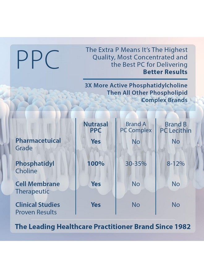 Nutrasal مكمل نوتراسال فوسكول PPC فوسفاتيديل كولين 900 ملغ 100 كبسولة جيلاتينية - Image 4