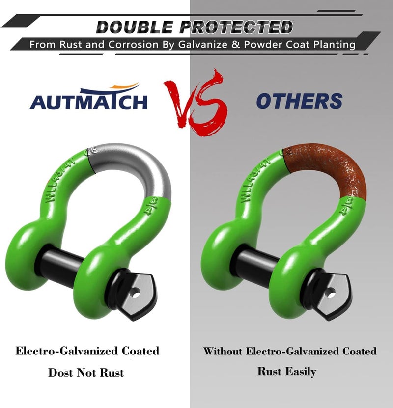 AUTMATCH D Ring Shackle 3/4" Shackles (2 Pack) 41,887Ibs Break Strength, Clevis Shackle with 7/8" Screw Pin and Shackle Isolator Washers Kit for Tow Strap Winch Off Road Vehicle Recovery, Green - Image 5