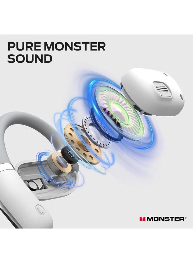 Monster Wireless Open Ear Bluetooth Headphones, Air Conduction Sports Earphones with Ear Hook, HD Stereo Sound, Rechargeable Open Ear Headset with Built-in Mic, Comfortable Secure Fit for Running Gym Cycling Driving Gaming & Daily Use - Image 4
