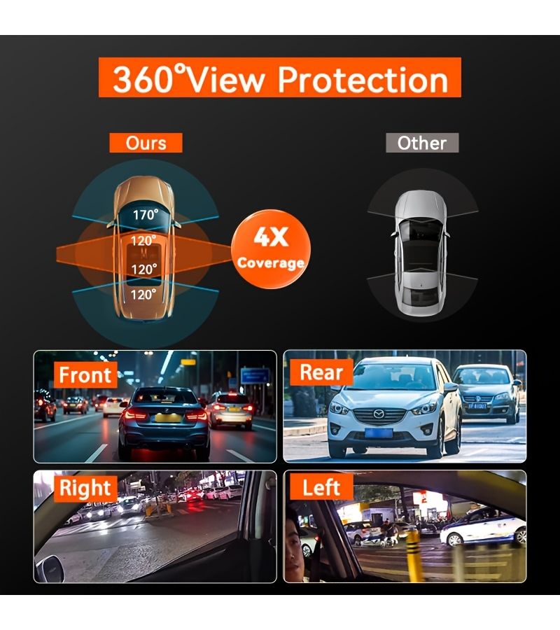 4 Channel Dash Cam Front Rear Inside Left Right 1080P Full HD Wide Angle Dashboard Camera Loop Recording Night Vision 32G - Image 3