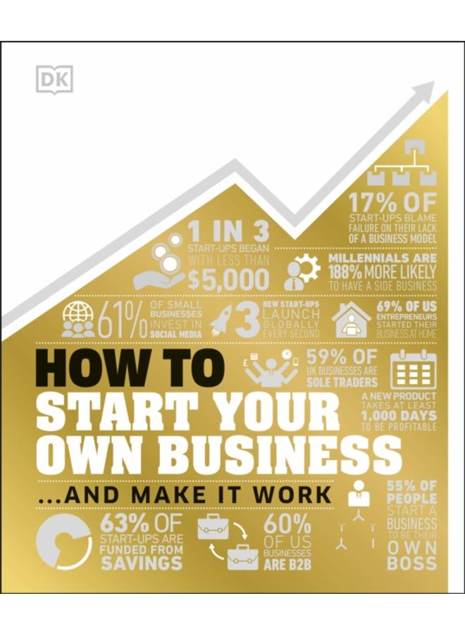 How to Start Your Own Business : And Make it Work 