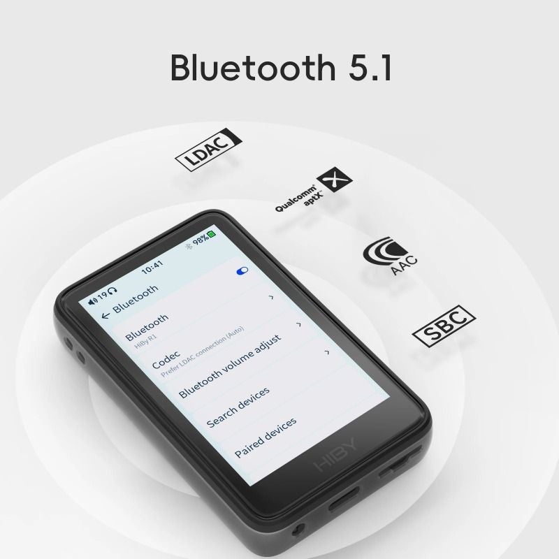 HiBy R1 HiFi MP3 Music Player Set, USB Dac, WiFi Bluetooth 5.1, Dsd256 PCM384kHz/32bit, X1600e Cs43131 Mseb, 3.5mm Output, Black - Image 3