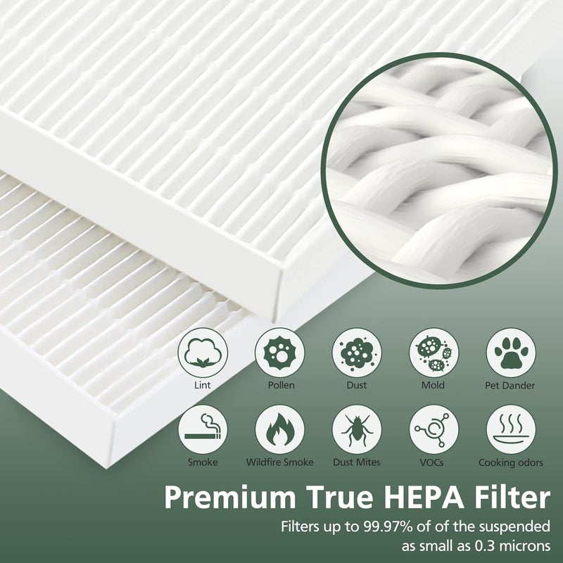 isinlive Filter H 55002 Replacement Filter For Winix Air Purifier 116130 Replacement Compatible with Winix 55002 and AM80 Air Purifier 3 Pack HEPA Filter Only - Image 3