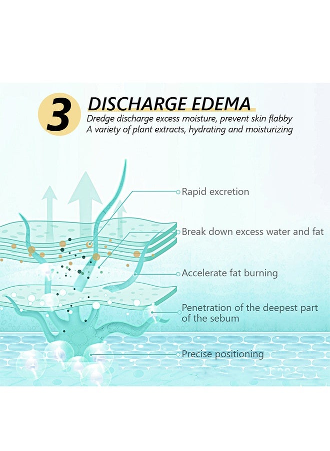 Vibrant Glamour Slimming Cream 80g, Anti Cellulite Fimming Body Lotion, Accelerates Fat Burning, Moisturizing and Firming Skin Care - Image 4