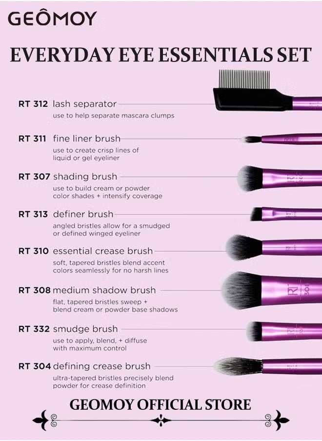 Geomoy 8pcs Professional Eye Makeup Brushes Eyeshadow Brush Set Premium Soft Synthetic Eyeshadow Blending Brush Kit with 4pcs Beauty Eggs Make Up Sponges - Image 3