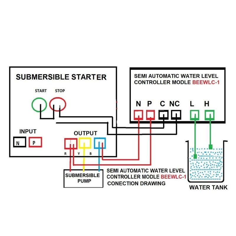 Bee Smart Semi Automatic Water Level Controller Manual On, Auto Off, For Only Contacter Type submersible starter Model BEEWLC-1 Pack of 8 - Image 2