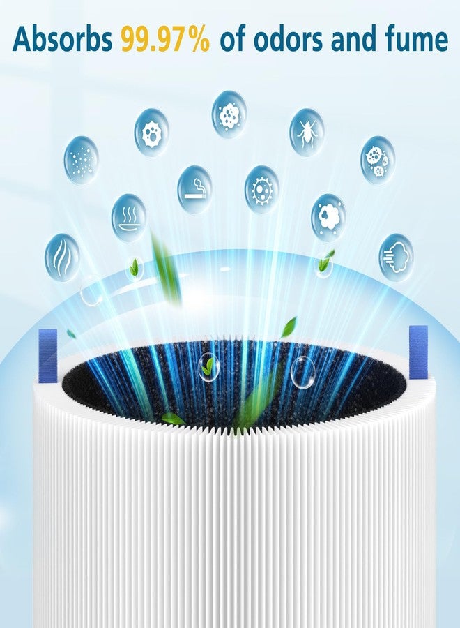 WILERDA 2 Pack 311i Max Replacement Filter, Compatible with Blue Pure 311i Max Air Purifier,Ture HEPA Filter Compare to Blue Pure F3-MAX - Image 5