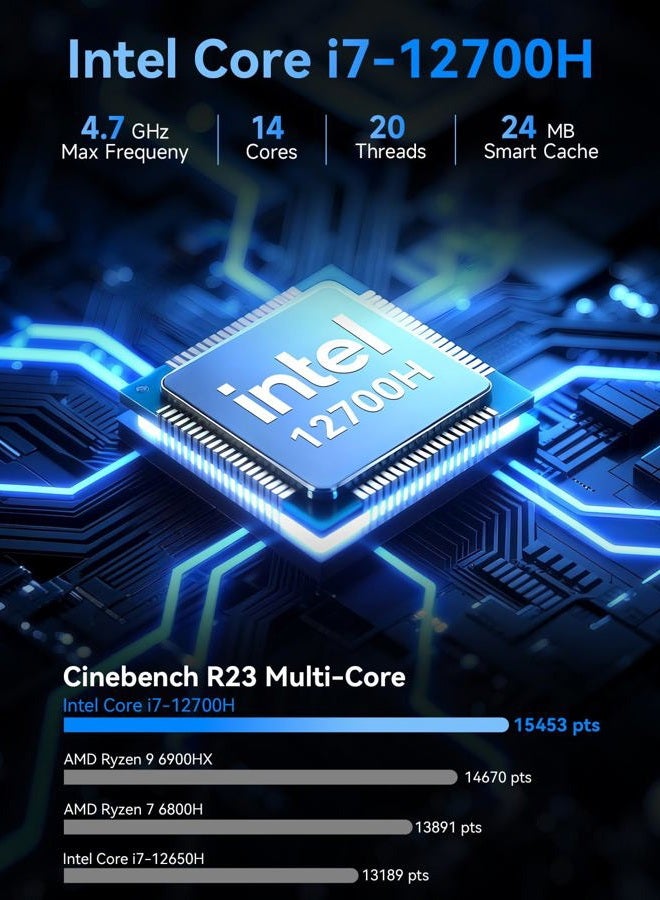 GMKtec M3 Ultra Mini PC with Intel Core i7 12700H (14C/20T 4.7 GHz), 16GB DDR4 RAM+512GB NVMe SSD, Mini Desktop Computer Iris XE Graphics, Triple 4K Display, WiFi 6, BT5.2, USB-C Black - Image 2