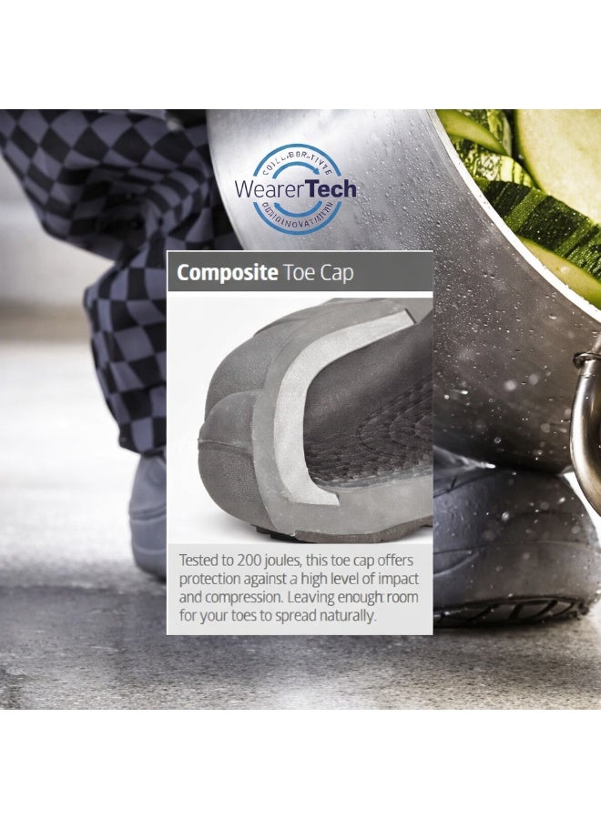 Protect Non Slip Comfortable Work Clog with Safety Toe Cap - Image 4