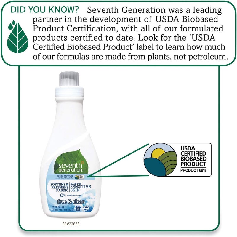 Natural and Co. Natural Fabric Softener Liquid, 42 Loads Free & Clear 32.0fl oz (pack of 2) - Image 2