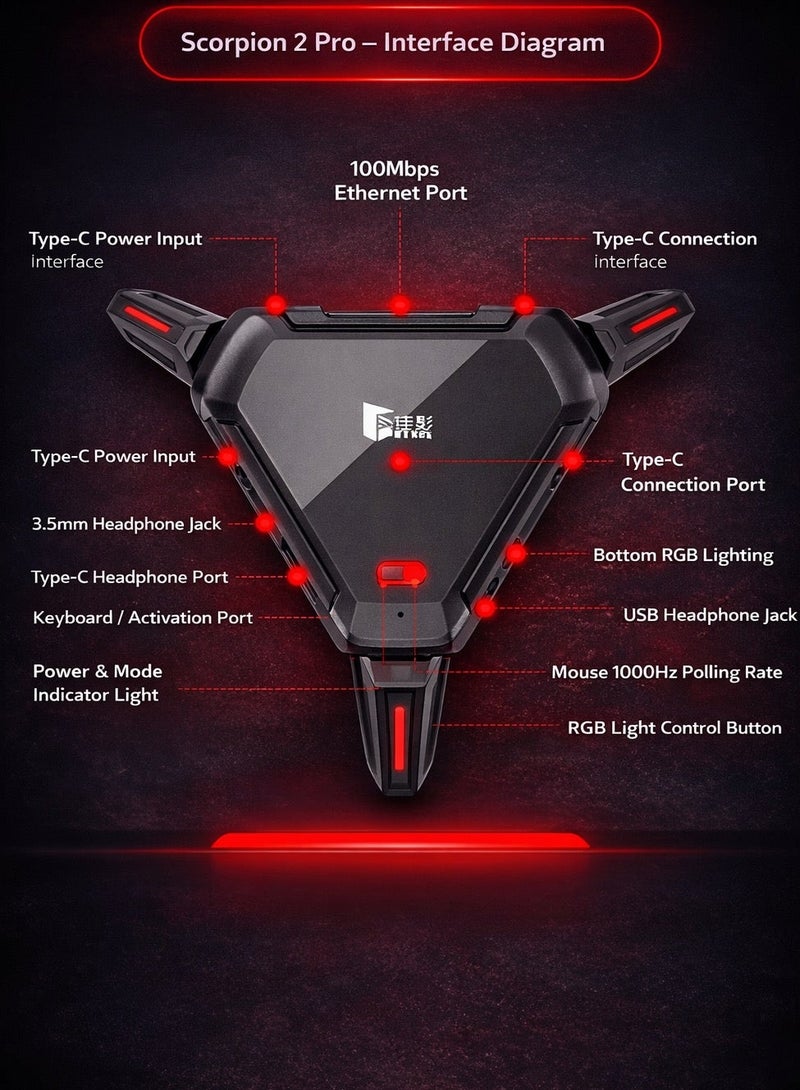 Gamwing Scorpion 2 Pro Keyboard & Mouse Converter for Mobile Gaming by Gamwing, Wired 100Mbps Ethernet Network Port, Low Latency Signal Transmission, 2000Hz Polling Rate, RGB Lighting, Multiple Audio Interfaces, Supports Redmagic, Android 10+, HyperOS, HarmonyOS, for PUBG & FPS Games - Image 4