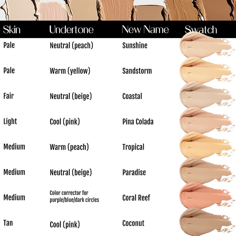 BaeBlu Organic Concealer, FULL Coverage Cover Up, 100% Natural, Made in USA, Coral Reef - Image 2