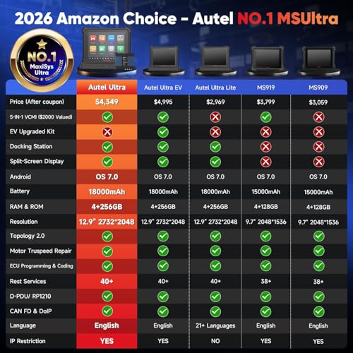 Autel MaxiSYS Ultra Scanner, 2026 MSUltra Top Intelligent Scan Tool, Topology, 5IN1 VCMI, ECU Function, 3K+ Bidirectional Diagnostic, 40+ Reset Up of Ultra Lite MS919 MS909 Elite 2 Pro, Motor TruSpeed - Image 3