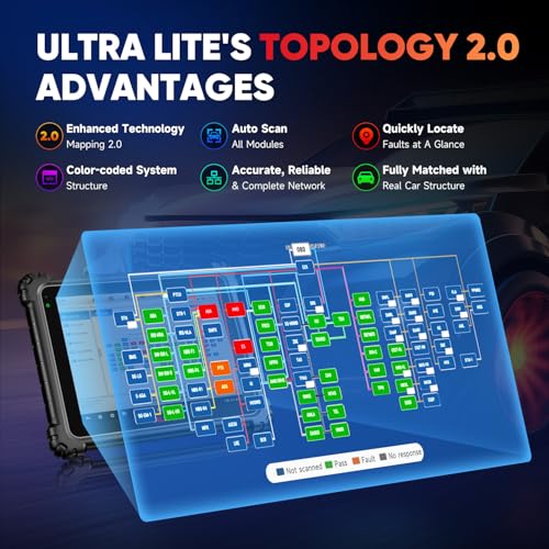 Autel MaxiSYS Ultra Scanner, 2026 MSUltra Top Intelligent Scan Tool, Topology, 5IN1 VCMI, ECU Function, 3K+ Bidirectional Diagnostic, 40+ Reset Up of Ultra Lite MS919 MS909 Elite 2 Pro, Motor TruSpeed - Image 4