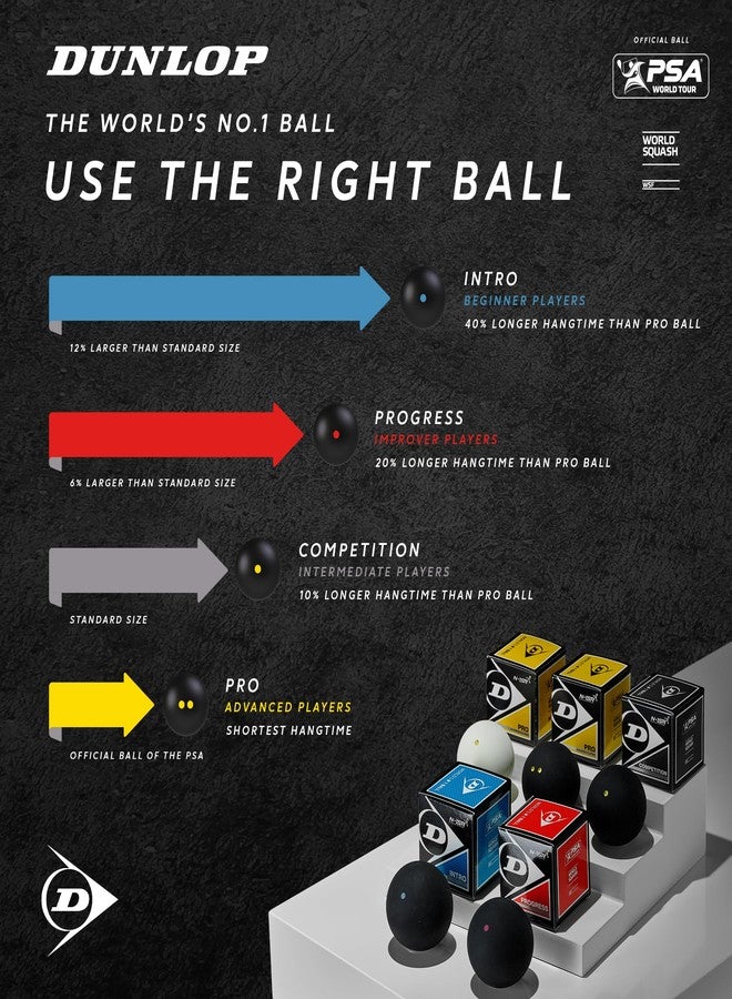 Dunlop Sports Dunlop Single Dot Squash Ball (Black) - Image 5