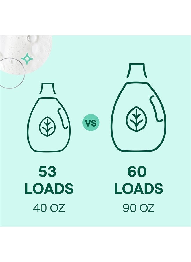 Seventh Generation Concentrated Laundry Detergent Liquid Free & Clear Fragrance Free 40 oz  - Image 5
