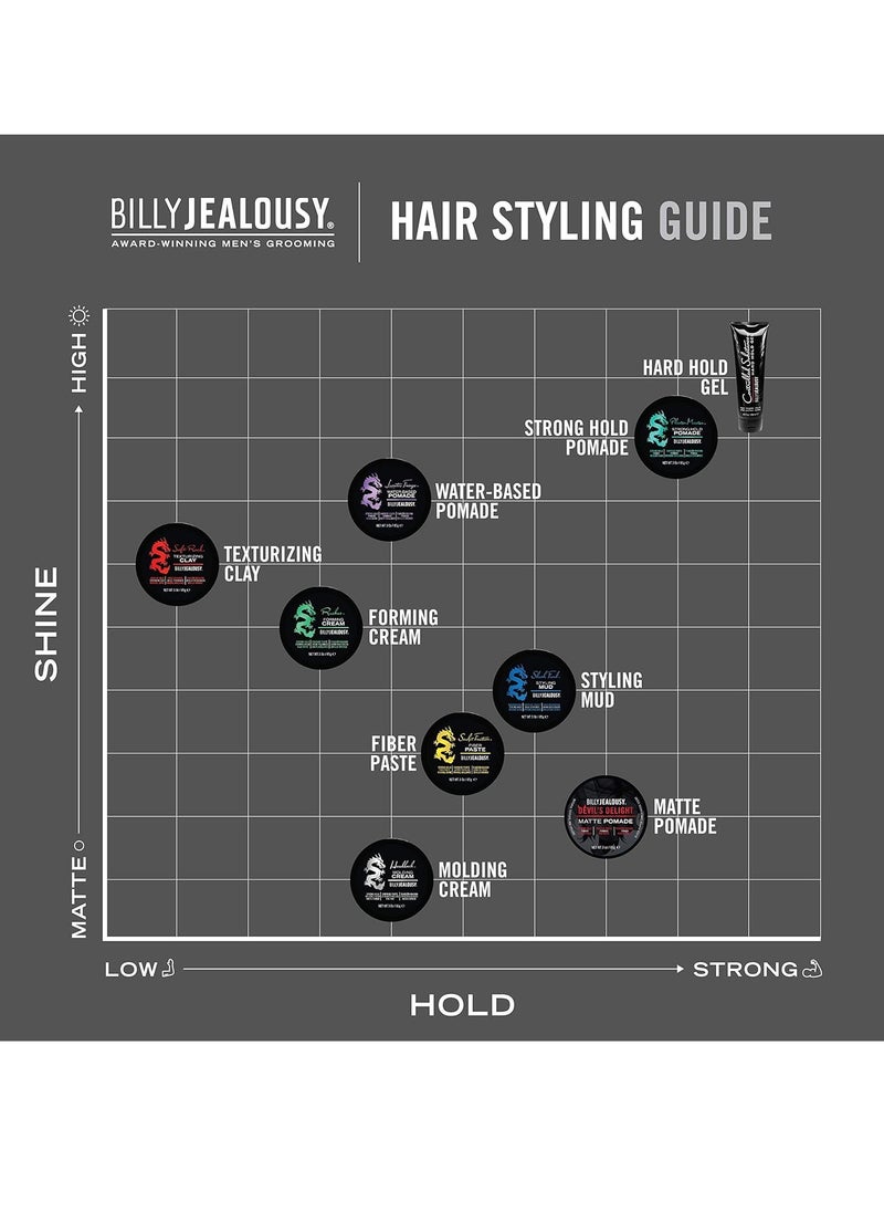 Billy Jealousy Billy Jealousy Plaster Master Water-Soluble Hair Pomade for Men, All Day Strong Hold with Medium Shine, Won't Flake & Safe for Color-Treated Hair, 3 Ounce  - Image 3
