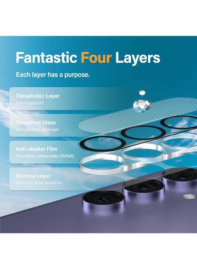 PanzerGlass Picture Perfect Samsung Galaxy S24 Plus| Camera Lens Protector - 4 Layers of Protection w/ Anti-Shatter Layer, Anti-FingerPrint, Smudge-Free, Drop Proof, No Image Distortion - Image 3