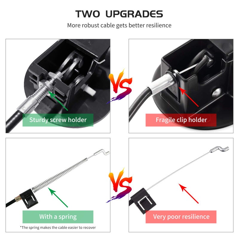Baridwon 1 Set Recliner Replacement Parts, Durable Recliner Release Pull Handle with Recliner Pull Cable, Repair Replacement Parts Compatible with Most Furniture of Recliner Chair Sofa Couch - Image 2