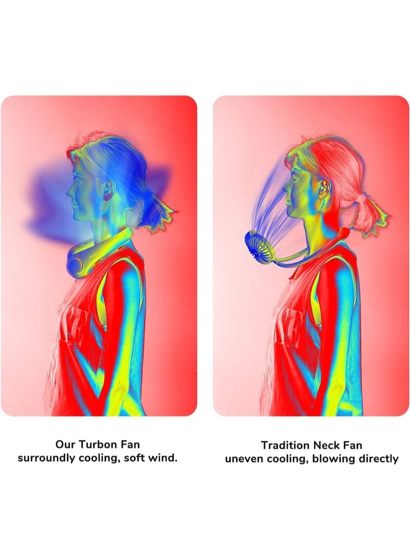 جيسيو لايف مروحة رقبة محمولة JISULIFE مطورة - مروحة بدون شفرات تعمل بدون استخدام اليدين ببطارية 5000 مللي أمبير وتعديل 5 سرعات ودعم مريح للرقبة للرجال والنساء - Image 4