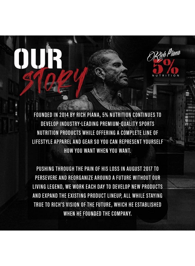 5% Nutrition Rich Piana Liver & Organ Defender Cycle Support Plus NAC | Liver Support, Prostate Supplement, Heart, Kidney, Skin Support | Milk Thistle, Saw Palmetto, Hawthorn Berry (30-90 Servings) - Image 5