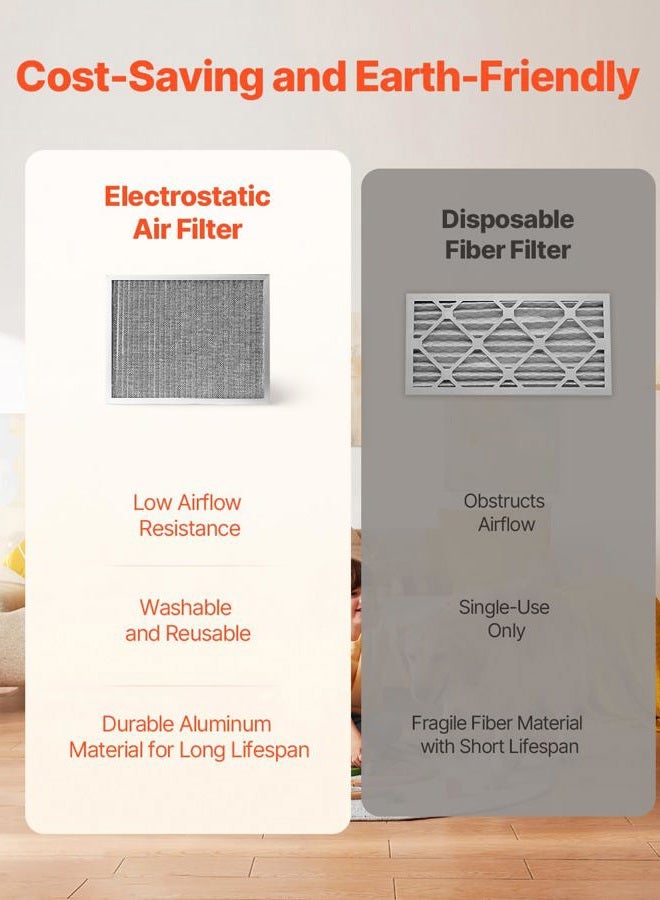 VEVOR Electrostatic Air Filter, 16x20x1 inch Washable & Reusable Aluminum AC/HVAC Furnace Filter, MERV 8 Long Lifetime, Healthier Home or Office (Actual Size: 15.5 x 19.75 x 0.82 in) - Image 3