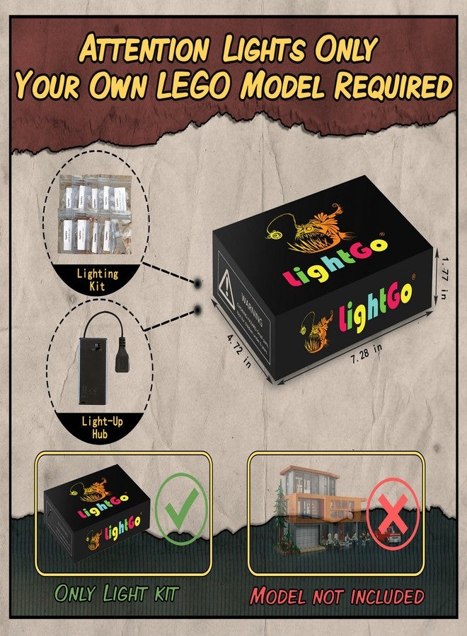 LightGo LED Kit for Twilight Werewolf & Vampire Compatible with Lego 21354 The Cullen House | Lighting Only- Bricks Set Not Included (Remote Version) - Image 2