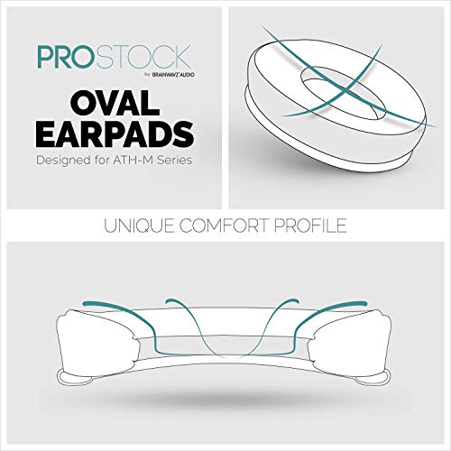Brainwavz ProStock Perforated ATH M50X Upgraded Earpads, Improves Comfort & Style Without Changing Sound - Custom Crafted Ear Pad Design for ATH-M50X M50BTX M20X M30X M40X Headphones - Image 4