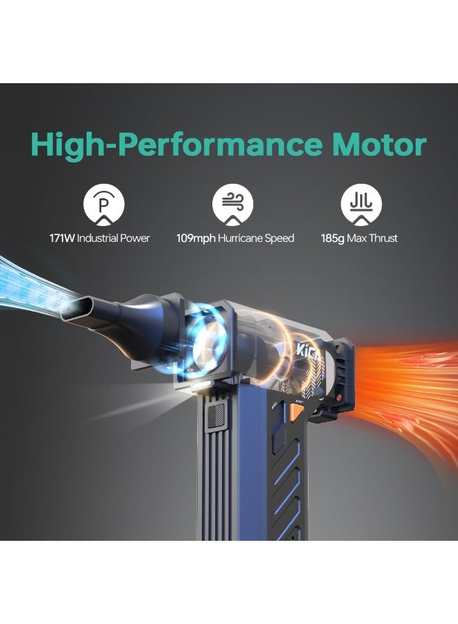 كيكا KiCA Electric Air Duster with LED Light - 130000 RPM Cordless Air Duster, Stepless Speed Control, Brushless Dust Blower for Computer, Keyboard, Outdoor, House and Car - Jet Fan Ultra - Image 2