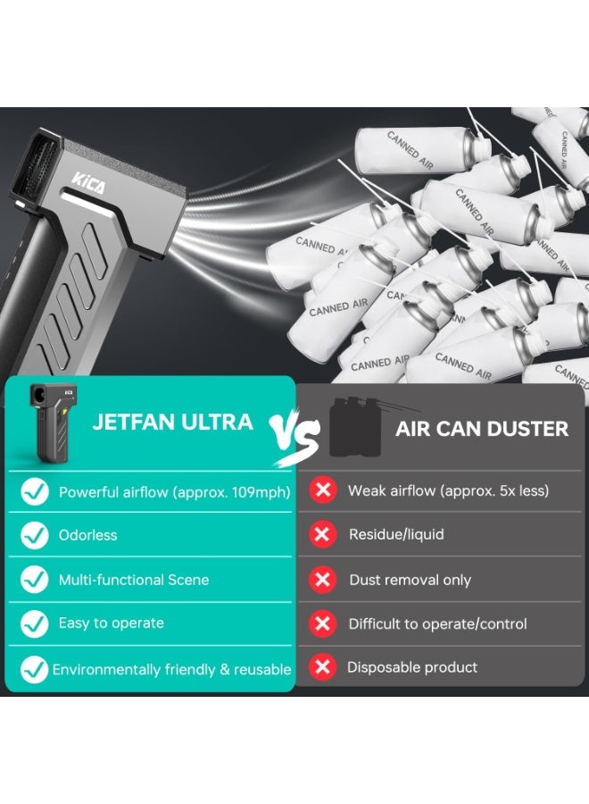 كيكا KiCA Electric Air Duster with LED Light - 130000 RPM Cordless Air Duster, Stepless Speed Control, Brushless Dust Blower for Computer, Keyboard, Outdoor, House and Car - Jet Fan Ultra - Image 4