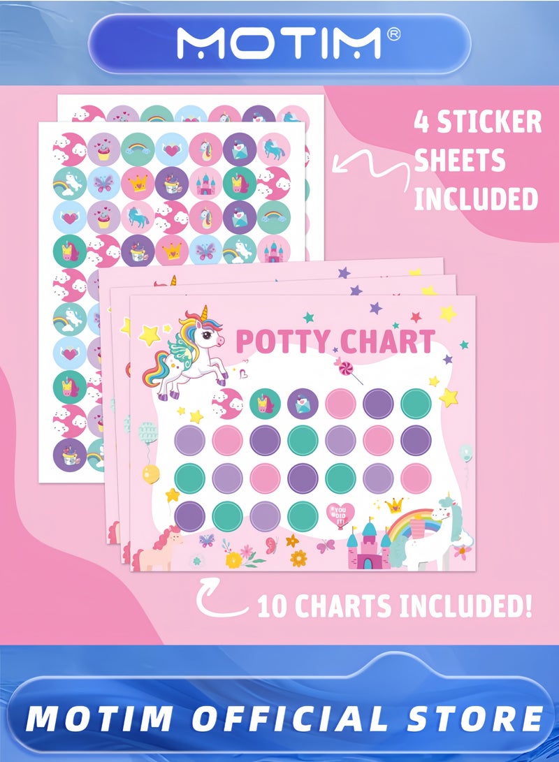 Motim 2PCS Potty Training Chart for Toddlers Potty Chart Potty Sticker Chart Potty Rewards for Toddlers Girls - Image 5