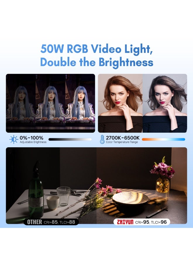 زيون ZHIYUN CINEPEER CX50، مصباح فيديو RGB بقوة 50 واط، إضاءة كاميرا محمولة كاملة الألوان 2700-6500 كلفن، TLCI/CRI96+، تحكم عبر التطبيق مع بطارية قبضة، 18 تأثيرًا إبداعيًا لتسجيل الفيديو/تصوير البورتريه - Image 3