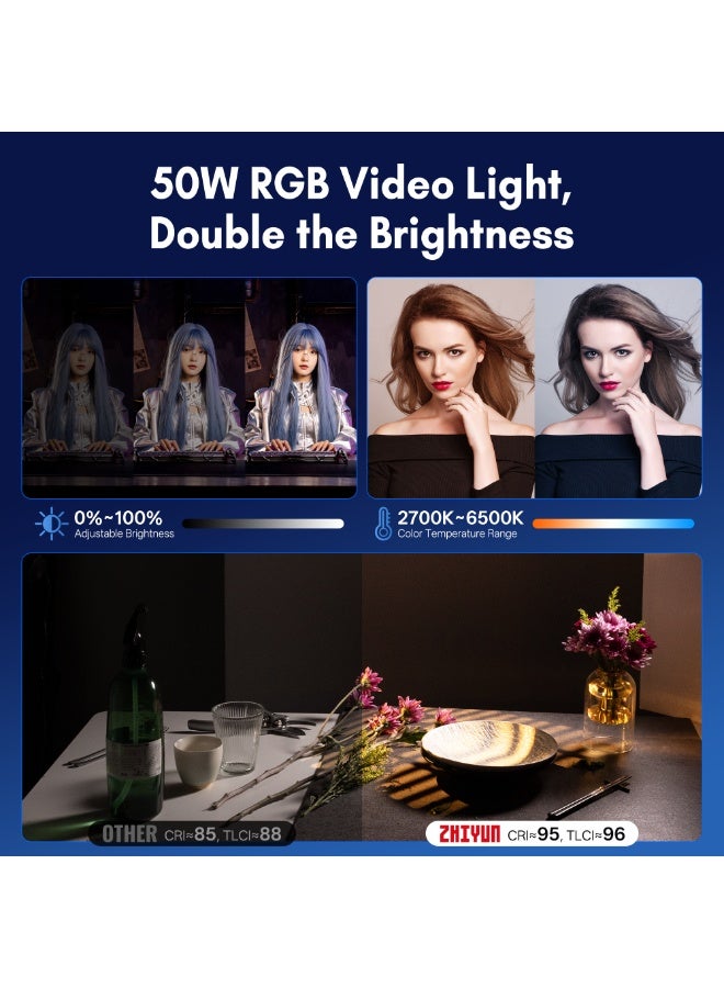 زيون ZHIYUN CINEPEER CX50، مصباح فيديو RGB بقوة 50 واط، إضاءة كاميرا محمولة كاملة الألوان 2700-6500 كلفن، TLCI/CRI96+، تحكم عبر التطبيق مع بطارية قبضة، 18 تأثيرًا إبداعيًا لتسجيل الفيديو/تصوير البورتريه - Image 4