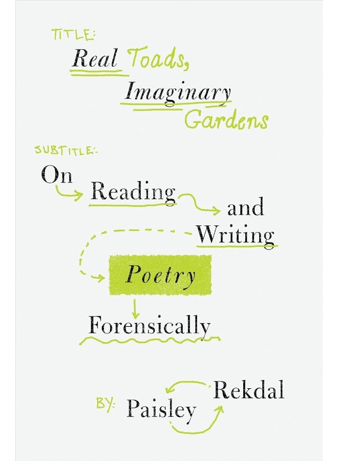 Real Toads, Imaginary Gardens: On Reading and Writing Poetry Forensically