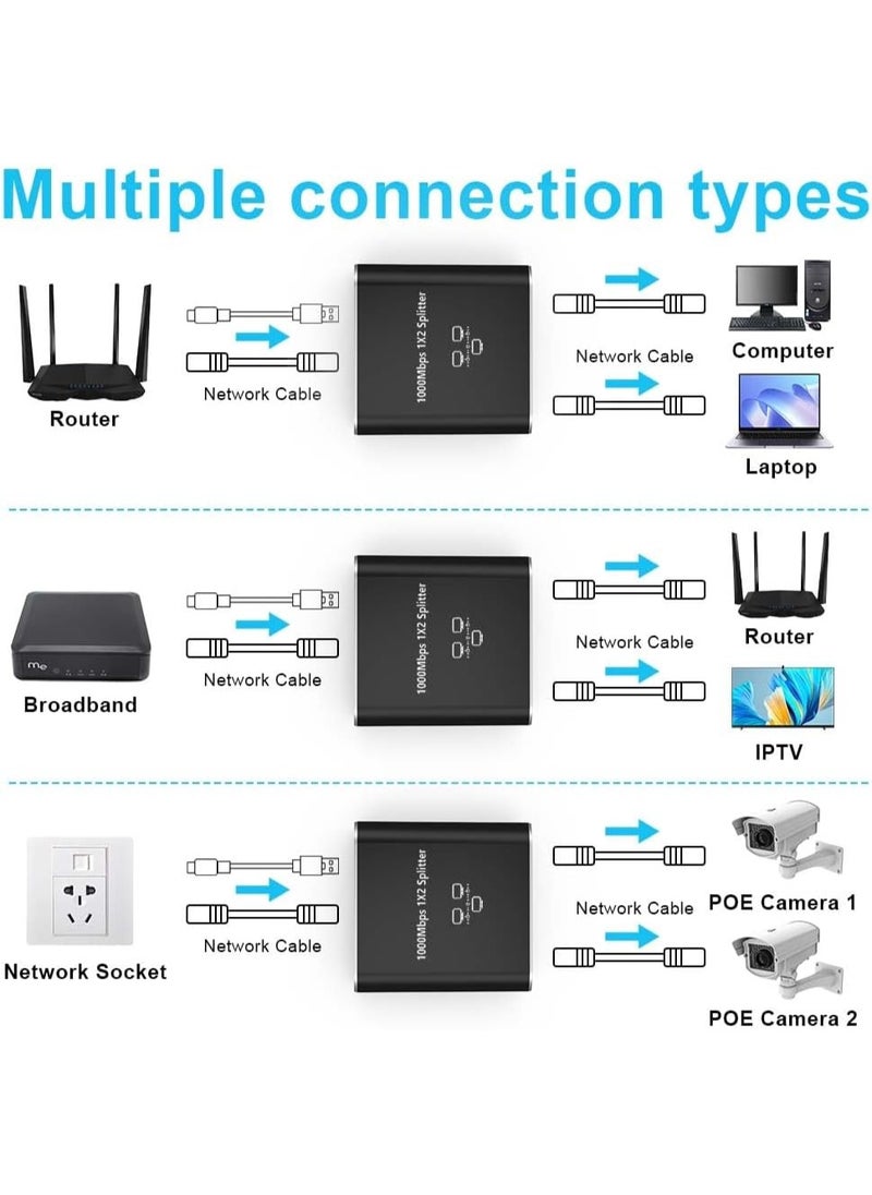 Generic RJ45 1 to 2 Gigabit Network Splitter with Type-C Power Cord – 1000Mbps Ethernet Adapter  - Image 5