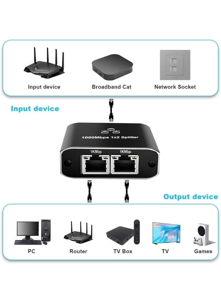 Generic RJ45 1 to 2 Gigabit Network Splitter with Type-C Power Cord – 1000Mbps Ethernet Adapter  - Image 2