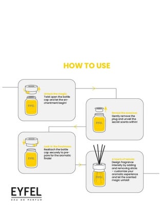 mango Reed Diffuser 120ml - view 3